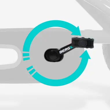 The BFR system for intuitive riding and braking
